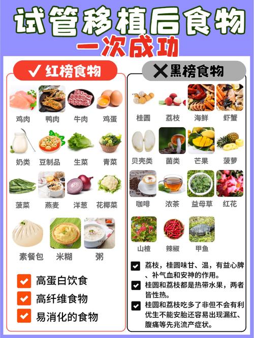 移植前饮食