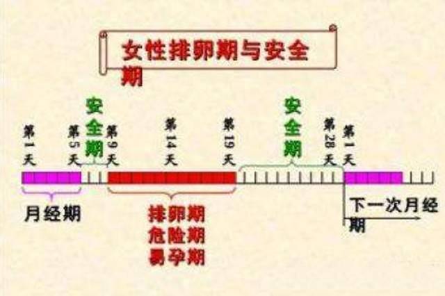 “前七后八”
