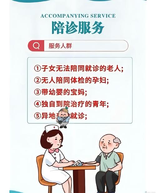  看诊服务