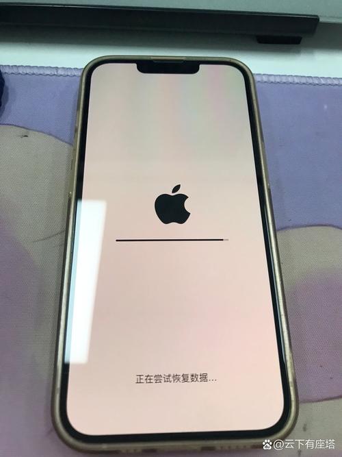 失败后恢复