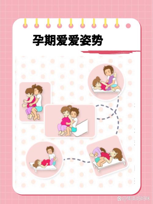 孕期夫妻生活