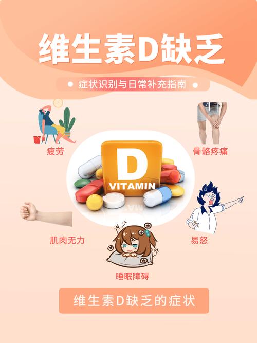 维生素D补充