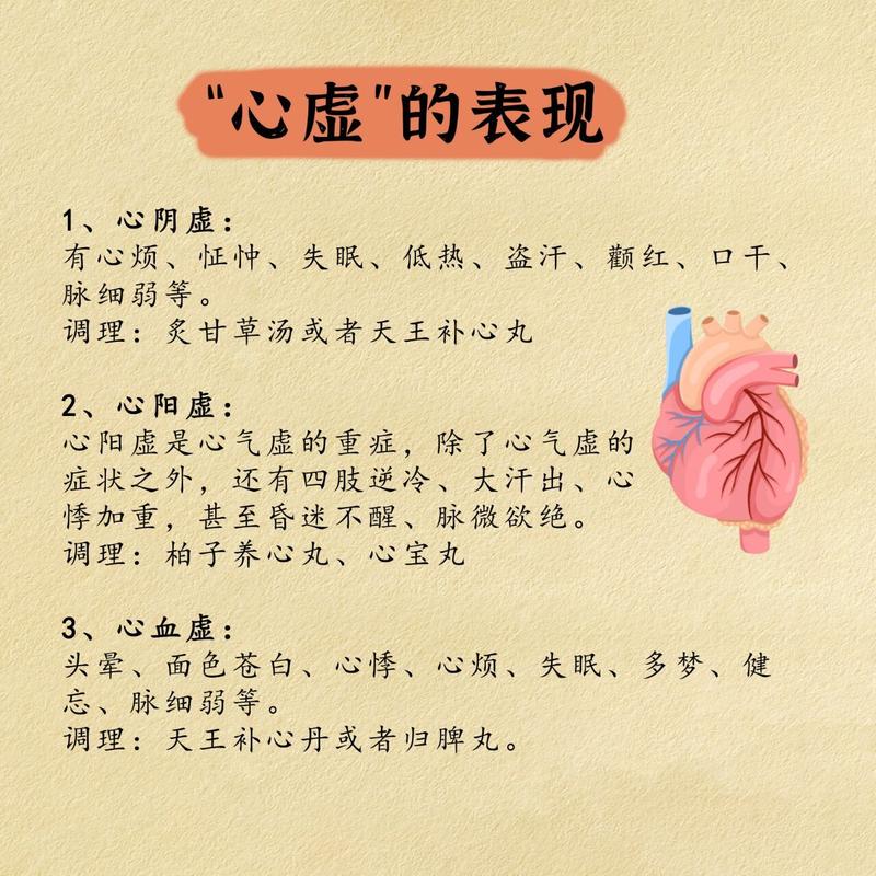 心气虚