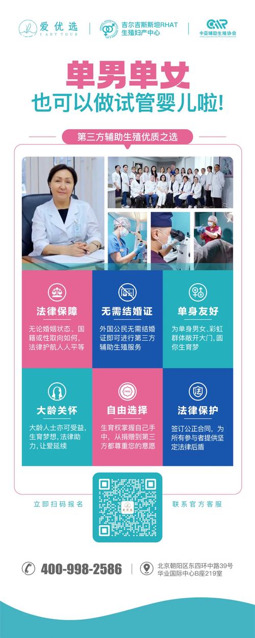 第三方试管婴儿