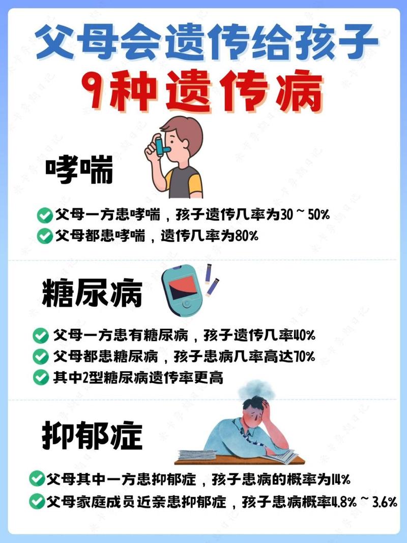 遗传疾病防治