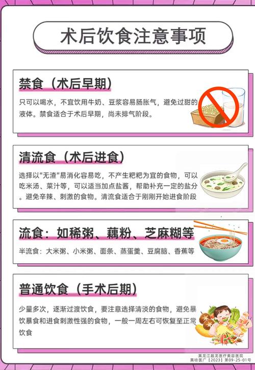 手术前营养