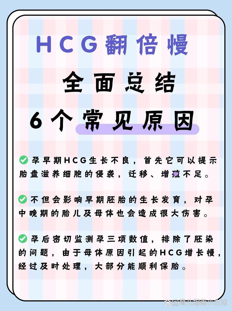 hcg增长缓慢