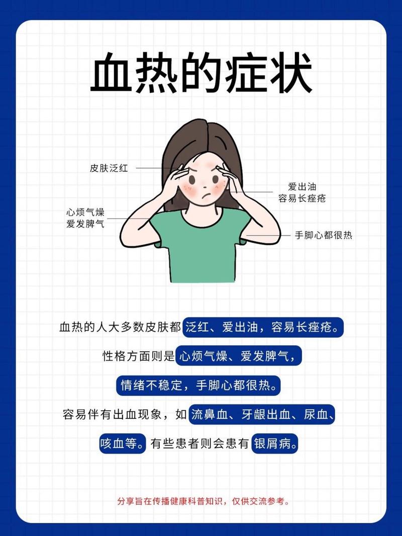 血热