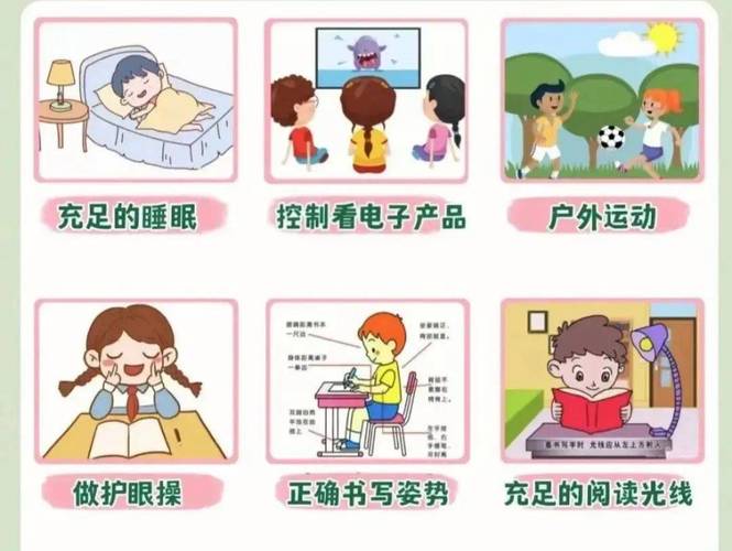 用眼习惯