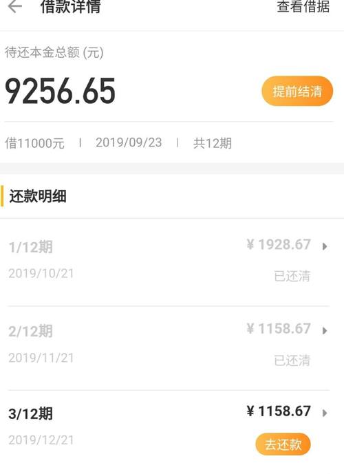  预期费用