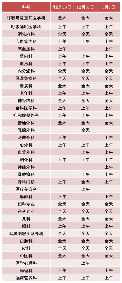 元旦出诊时间
