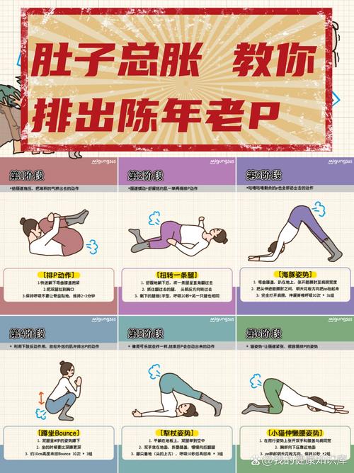 不促排方法