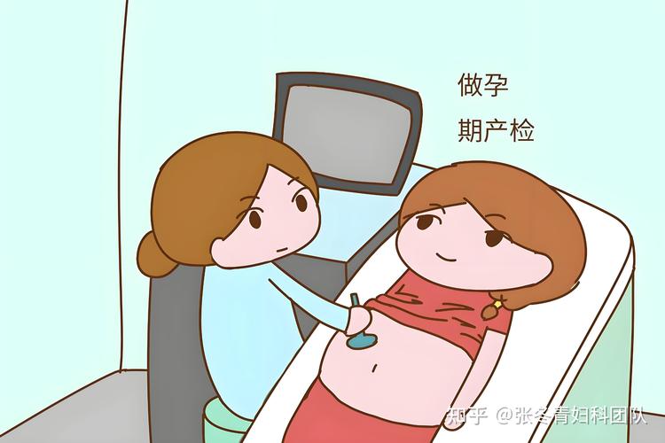 保胎成功