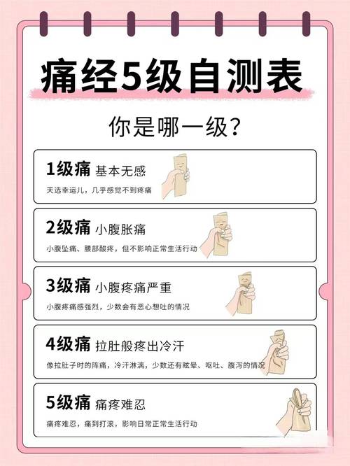 生理原因