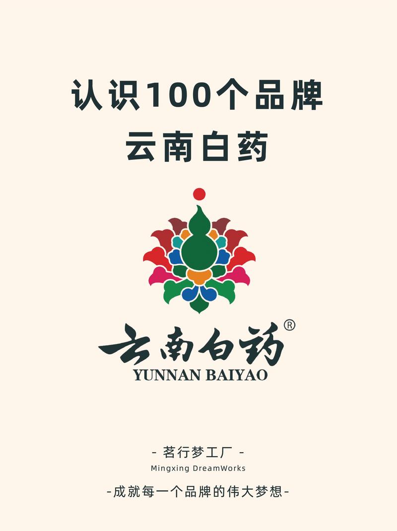 药品品牌