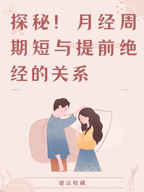  提前绝经