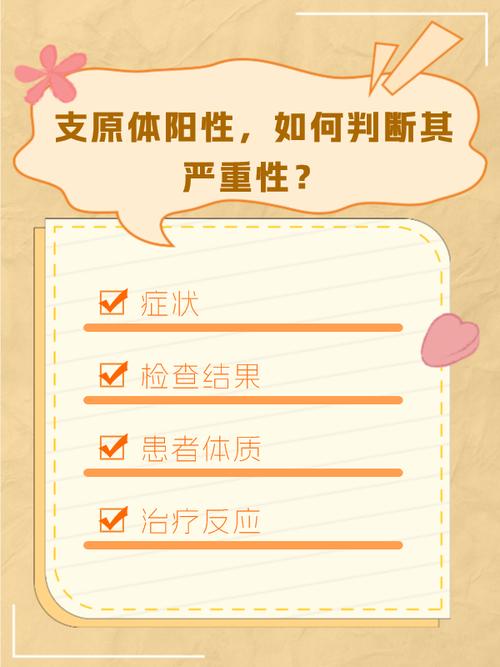 判断严重性