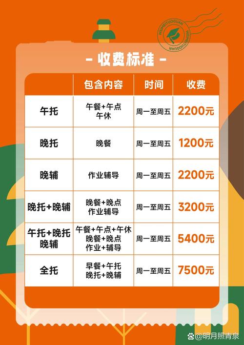  收费