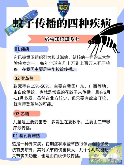 传播疾病