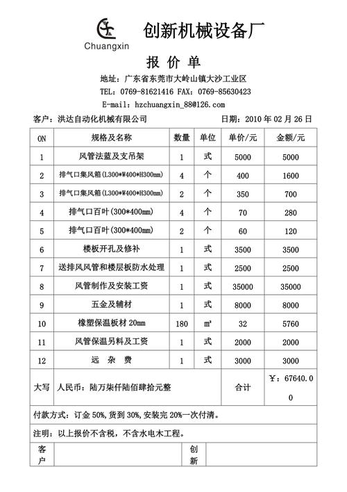 设备价格