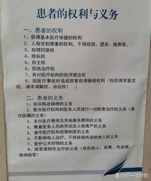 患者权益