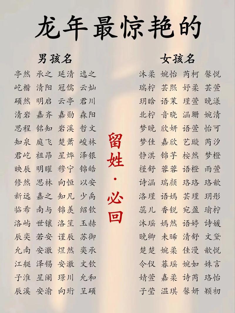 名字挑选