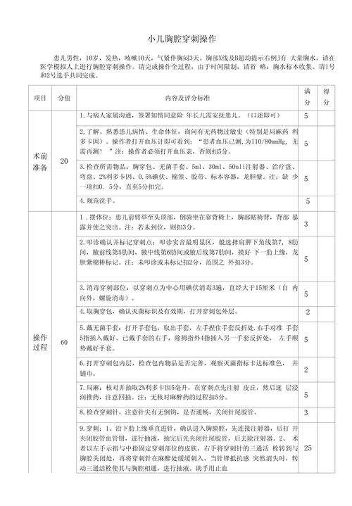 穿刺步骤