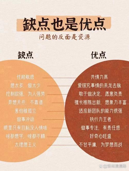 潜在缺点