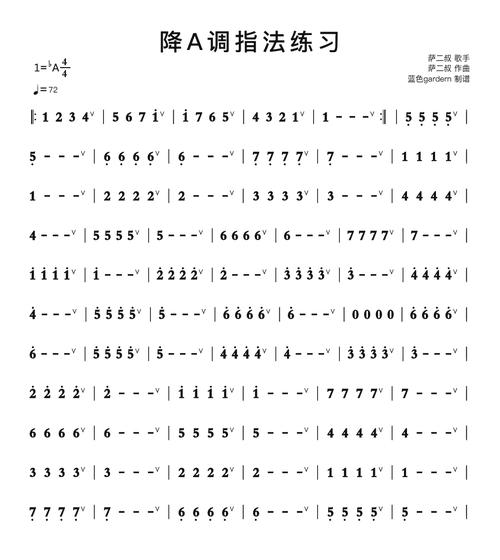 降调技术