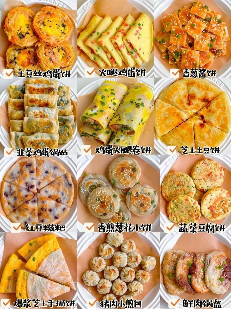 早餐推荐