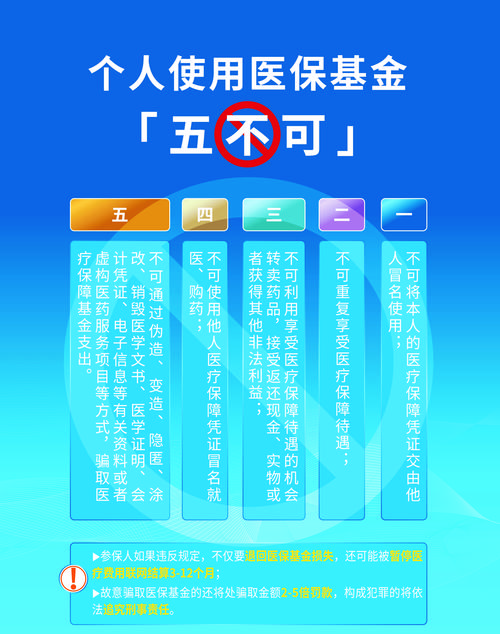 个人使用