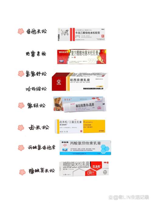  激素药物