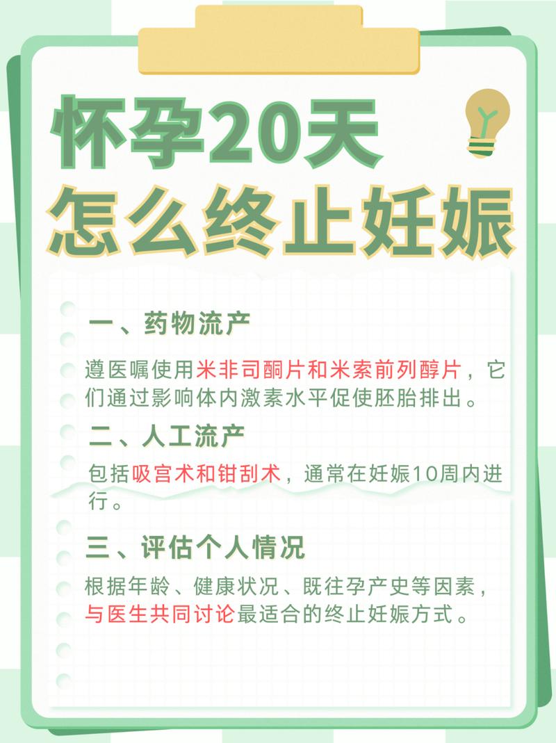 终止周期
