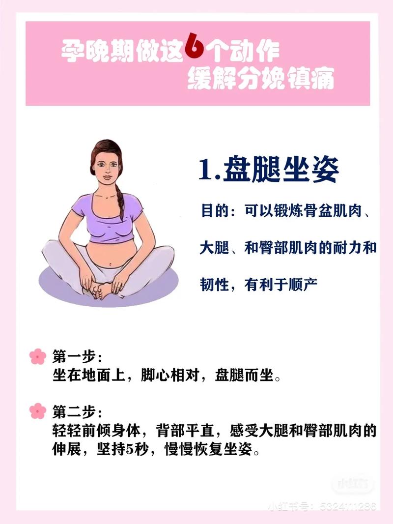 助孕疼痛