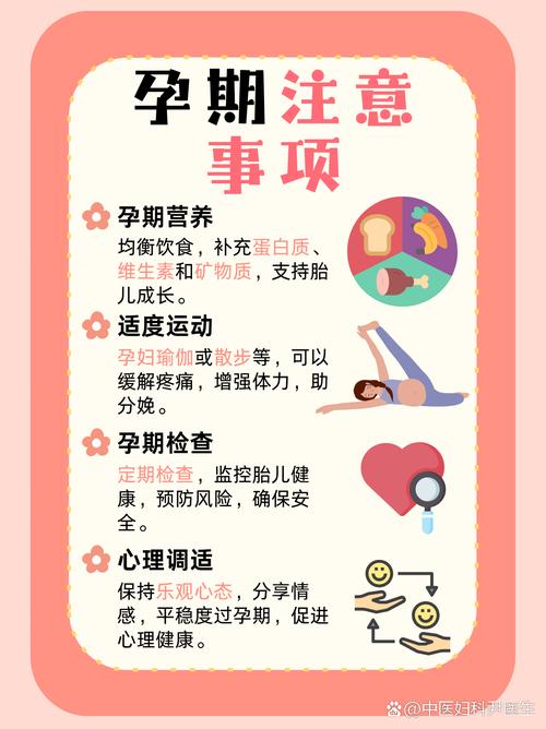 助孕历程