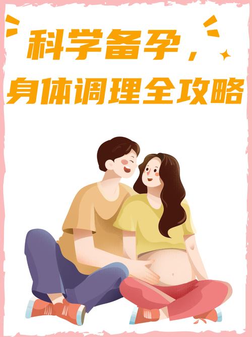 科学助孕