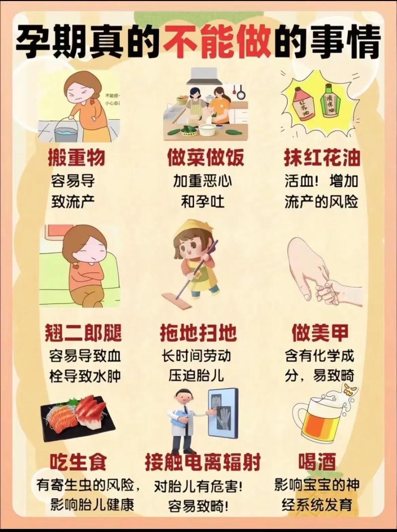  孕妇健康管理