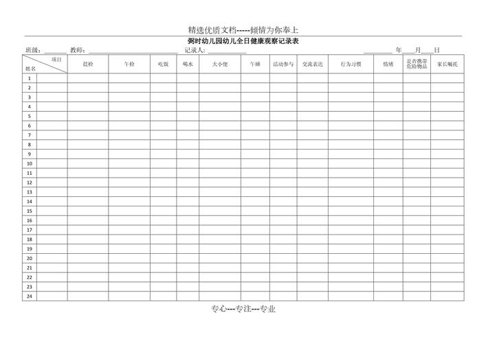 健康观察