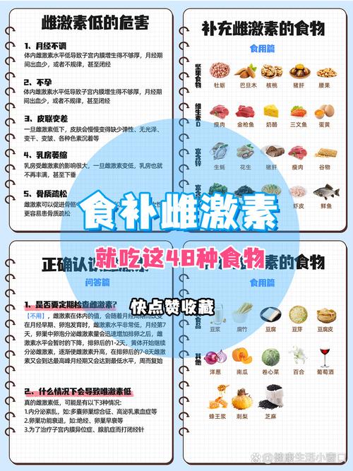 雌激素菜谱