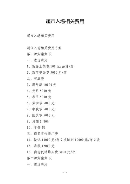 相关费用