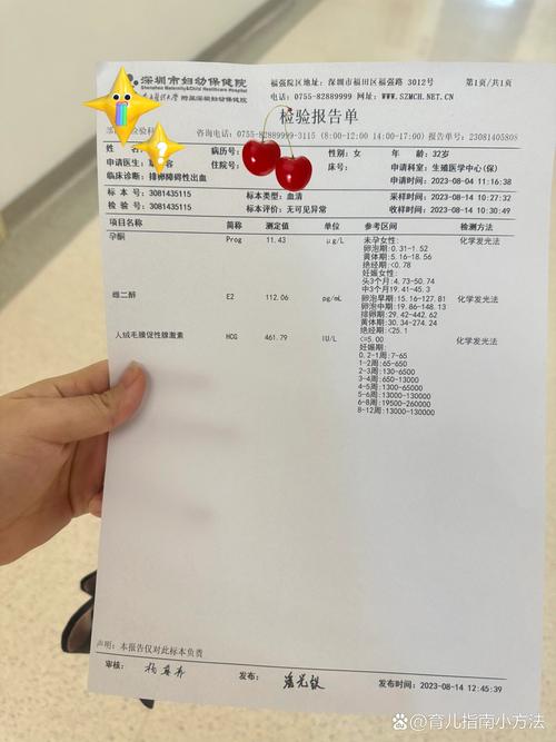 hCG11