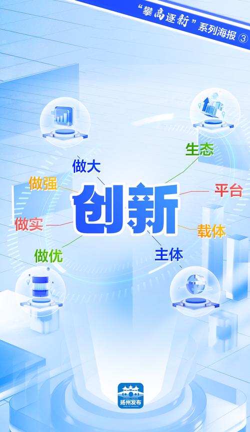 创新发展