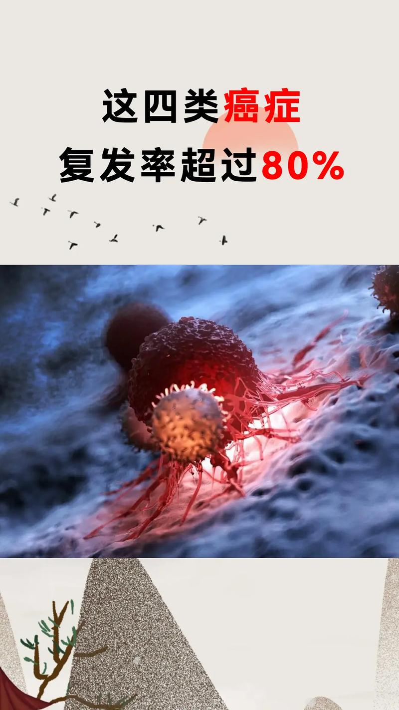 癌症复发