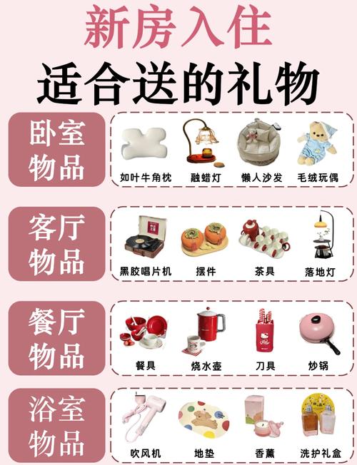  礼物选择