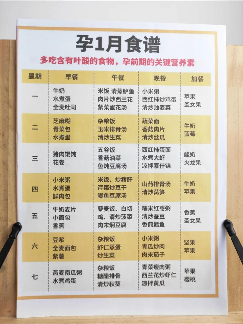 助孕食谱