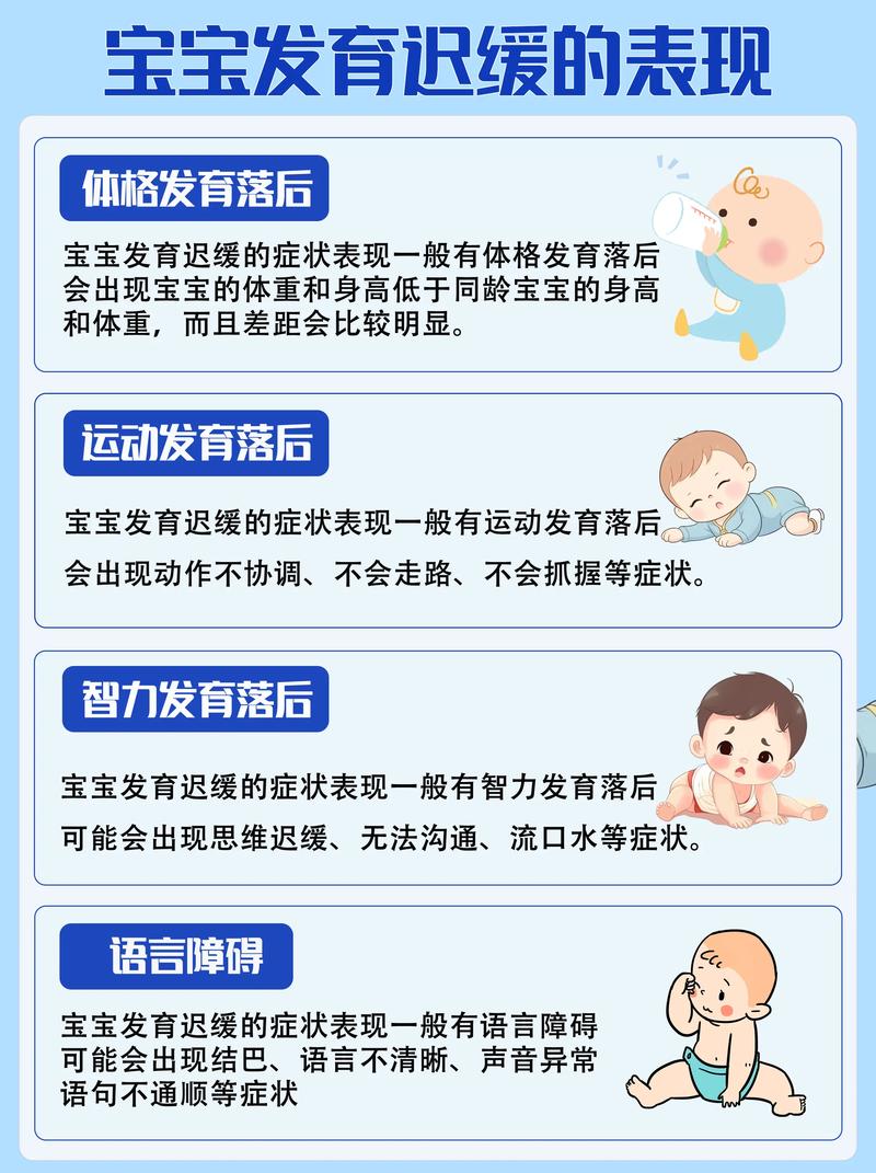 囊胚发育迟缓
