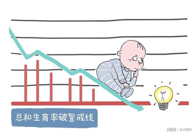 生育能力下降