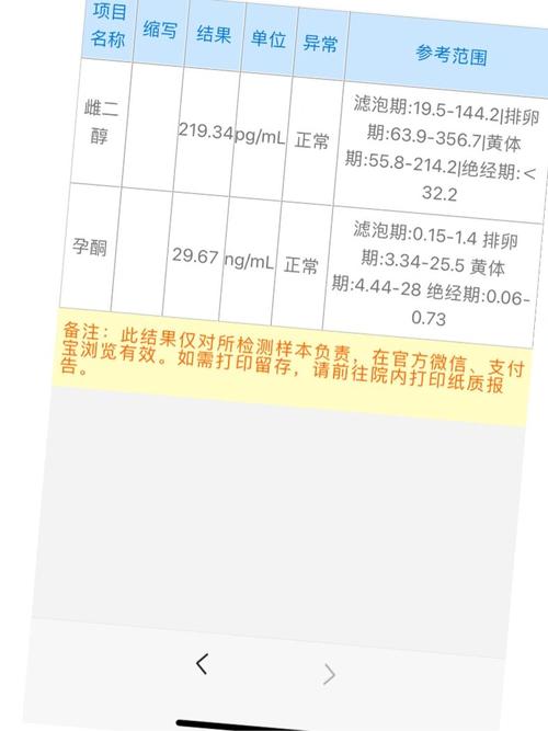 着床数值