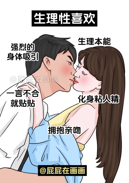 生殖心理