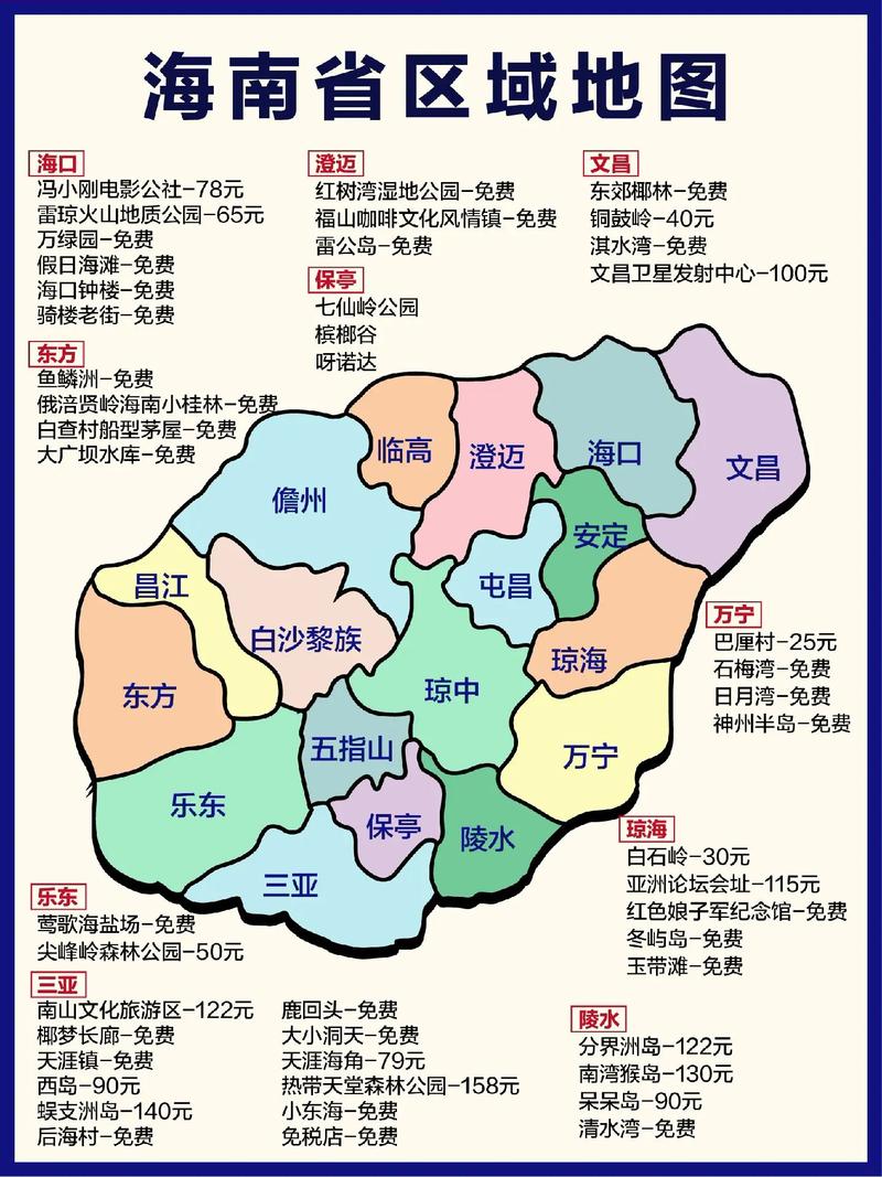 海南地区